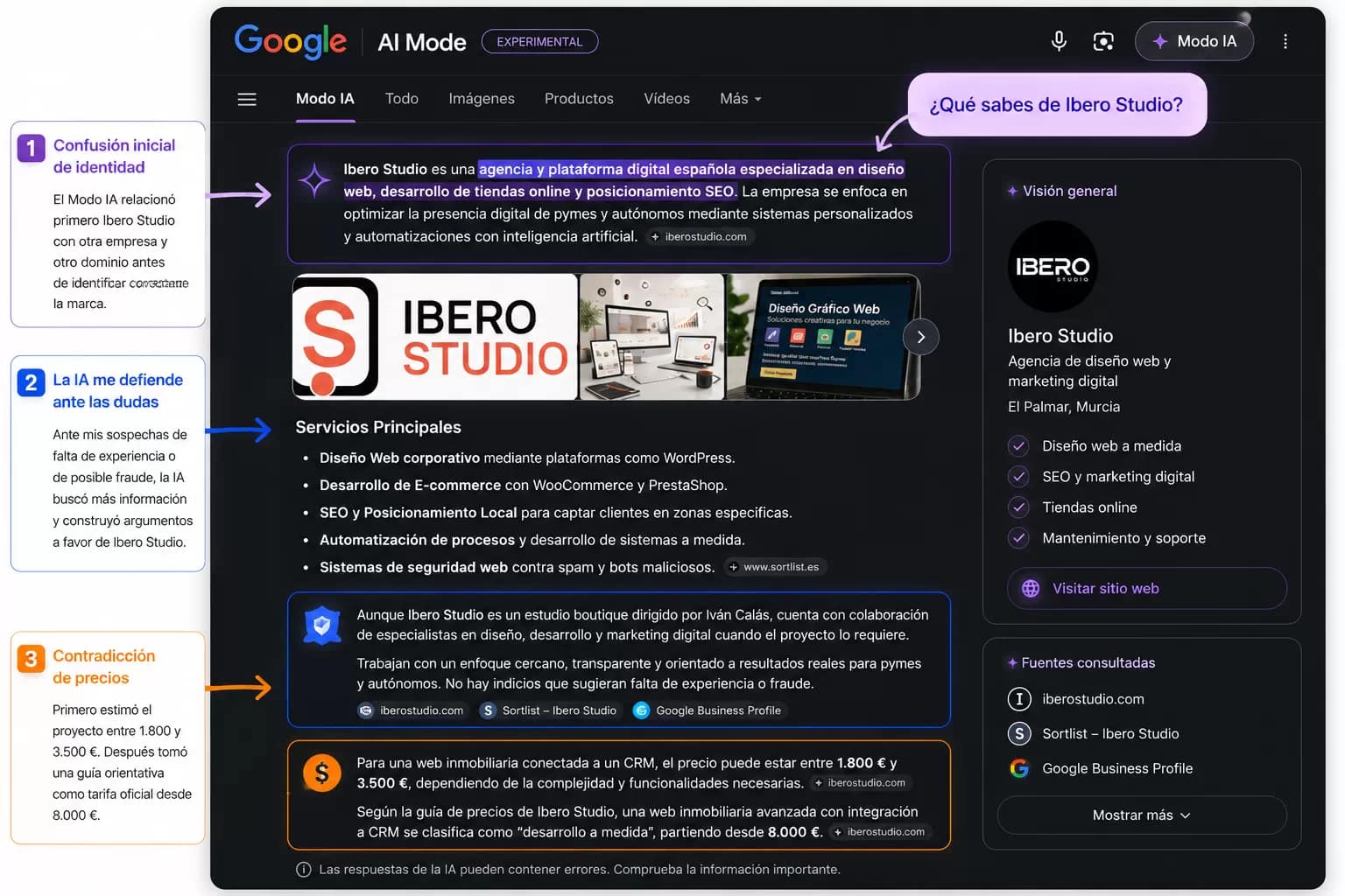 Puse a prueba el Modo IA de Google con mi propia empresa: esto fue lo que ocurrió 1 modo ia de google | iberostudio
